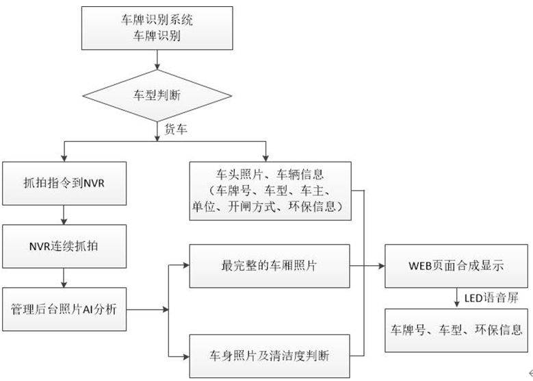 100347888.png image.png