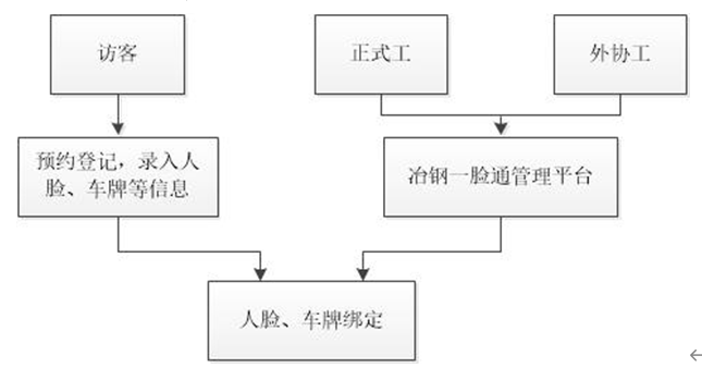 155413137.png image.png