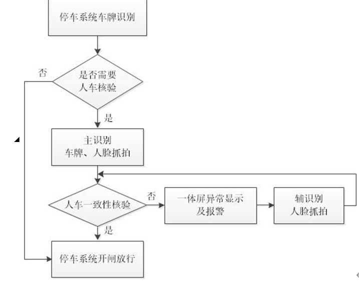 155448116.png image.png