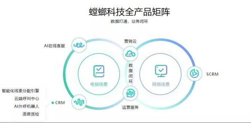 螳螂科技品牌全新升級(jí) 打造多領(lǐng)域服務(wù)生態(tài)鏈 助力贛州網(wǎng)絡(luò)技術(shù)服務(wù)騰飛